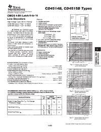 Datasheet CD4515BF3A manufacturer TI