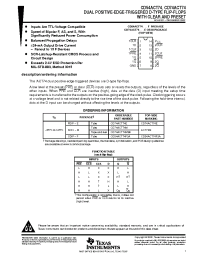 Datasheet CD54ACT74F3A manufacturer TI