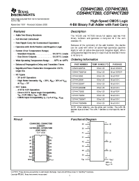 Datasheet CD54HC283 manufacturer TI