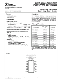 Datasheet CD54HC393F3A manufacturer TI