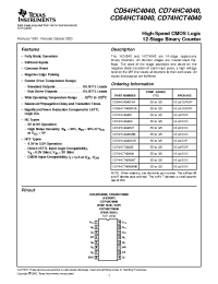 Datasheet CD54HC4040F manufacturer TI