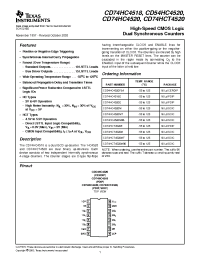 Datasheet CD54HC4520F manufacturer TI
