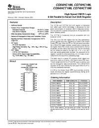 Datasheet CD74HC166M96 manufacturer TI