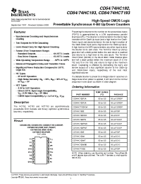 Datasheet CD74HC192NSR manufacturer TI