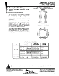 Datasheet SN54AHC245 manufacturer TI