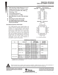 Datasheet SN54HC393 manufacturer TI