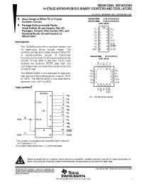 Datasheet SN54HC4060W manufacturer TI