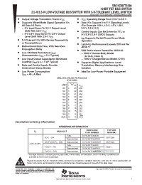 Datasheet SN74CB3T3384DWE4 manufacturer TI
