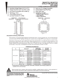 Datasheet SN74HCT273DBLE manufacturer TI