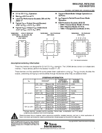 Datasheet SNJ54LV04AFK manufacturer TI