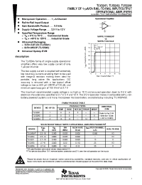 Datasheet TLV2241CD manufacturer TI