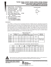 Datasheet TLV2450AIDR manufacturer TI