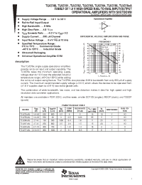 Datasheet TLV2780 manufacturer TI