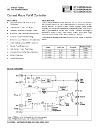 Datasheet UC1842A/883B manufacturer TI