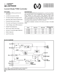 Datasheet UC2844A manufacturer TI