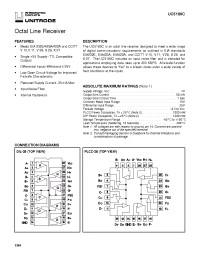 Datasheet UC5180CN manufacturer TI