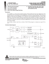 Datasheet UCC5680PW24 manufacturer TI