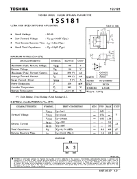 Datasheet 1SS181 manufacturer Toshiba