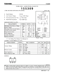 Datasheet 1SS309 manufacturer Toshiba