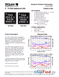 Datasheet TGA2512-2-SM manufacturer TriQuint