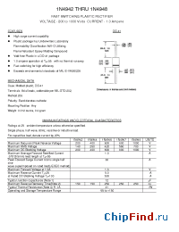 Datasheet 1N4948 manufacturer Transys 