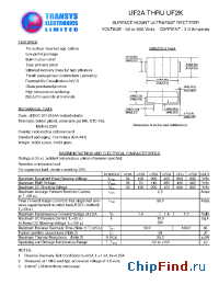 Datasheet UF2K manufacturer Transys 