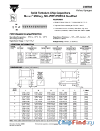 Datasheet CWR06JB155J manufacturer Vishay