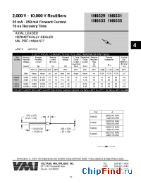 Datasheet 1N6535 manufacturer Voltage Multipliers