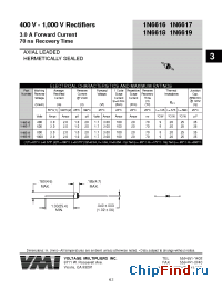 Datasheet 1N6617 manufacturer Voltage Multipliers