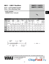 Datasheet X06FF3 manufacturer Voltage Multipliers