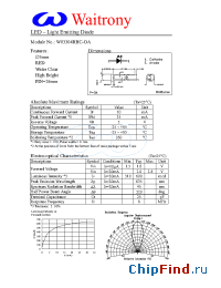 Datasheet W03304RHC-OA manufacturer Waitrony