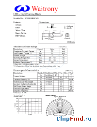 Datasheet W03304RSC-6S manufacturer Waitrony