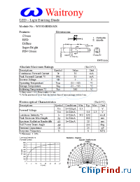 Datasheet W03304RSD-MS manufacturer Waitrony