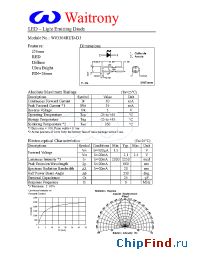 Datasheet W03304RUD-D3 manufacturer Waitrony