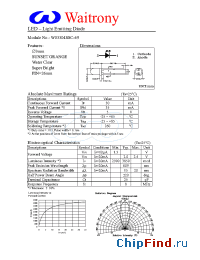 Datasheet W03304SSC-69 manufacturer Waitrony