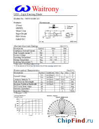 Datasheet W03316GSC-4T manufacturer Waitrony