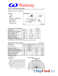 Datasheet W03317RSJ-MS manufacturer Waitrony