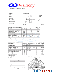 Datasheet W03360RHD manufacturer Waitrony