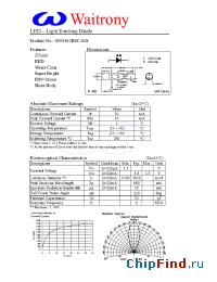 Datasheet W03362RSC-MS manufacturer Waitrony