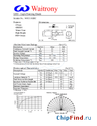 Datasheet W05310GHC manufacturer Waitrony