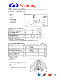 Datasheet W05310RSC-AP manufacturer Waitrony