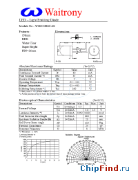 Datasheet W08350RSC-6S manufacturer Waitrony