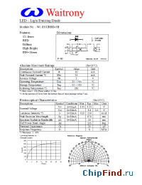 Datasheet W18302RHD-5H manufacturer Waitrony