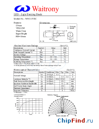 Datasheet W25319RHC manufacturer Waitrony