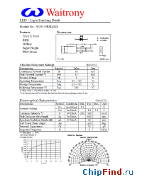Datasheet W25319RSD-MS manufacturer Waitrony