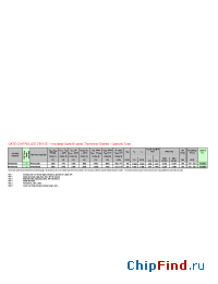 Datasheet F0140NC18 manufacturer Westcode