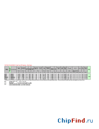 Datasheet P0273SP12x manufacturer Westcode