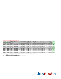 Datasheet SM12-18PHR174 manufacturer Westcode