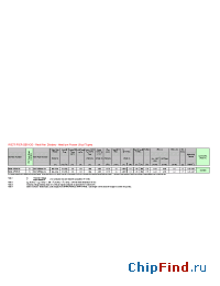 Datasheet SW06-12PCN075 manufacturer Westcode