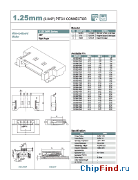 Datasheet 12513WR-02A00 manufacturer YEONHO